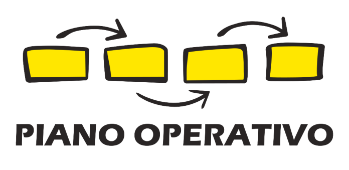 Piano-operativo